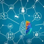 Beyond Boundaries: Exploring Future Trends in AI Innovation